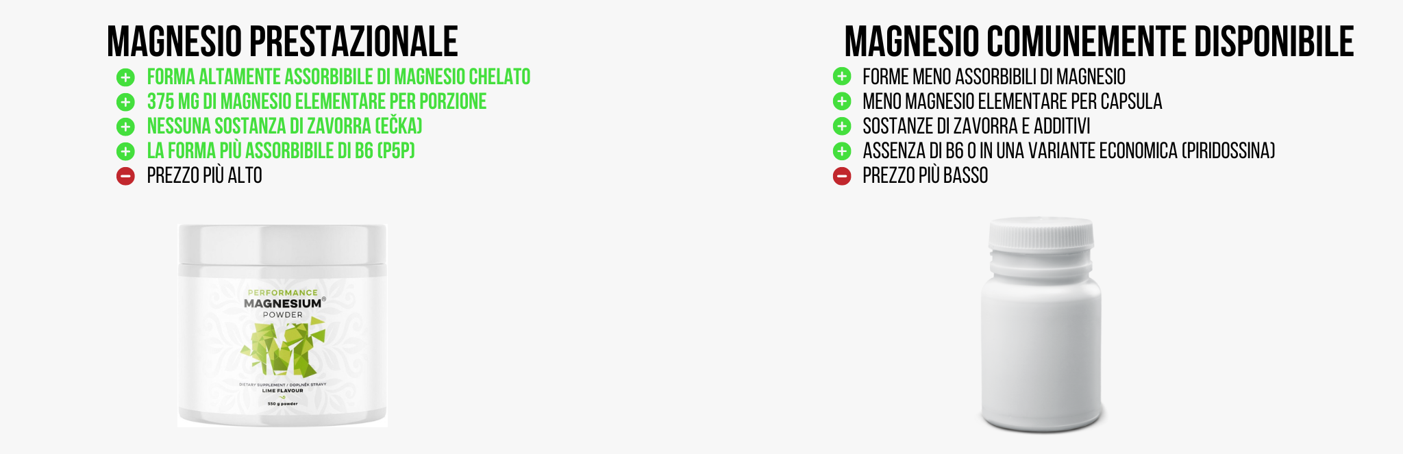 (Italština) Magnesium Performance